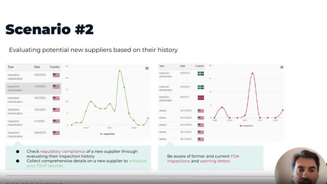 Session recording: AI-Powered Supplier Risk Monitoring and Compliance